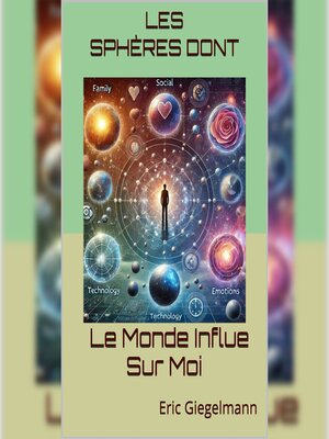 cover image of Les Sphères Dont Le Monde Influe Sur Moi
